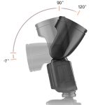 فلاش اسپیدلایت گودکس Godox V1 Flash for sony