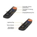 کیت میکروفون بیسیم کامیکا مدل  Comica Audio Vimo S-MI Wireless Microphone - تصویر 10
